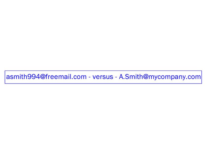 DO I REALLY NEED A CUSTOM EMAIL ADDRESS FOR MY BUSINESS?