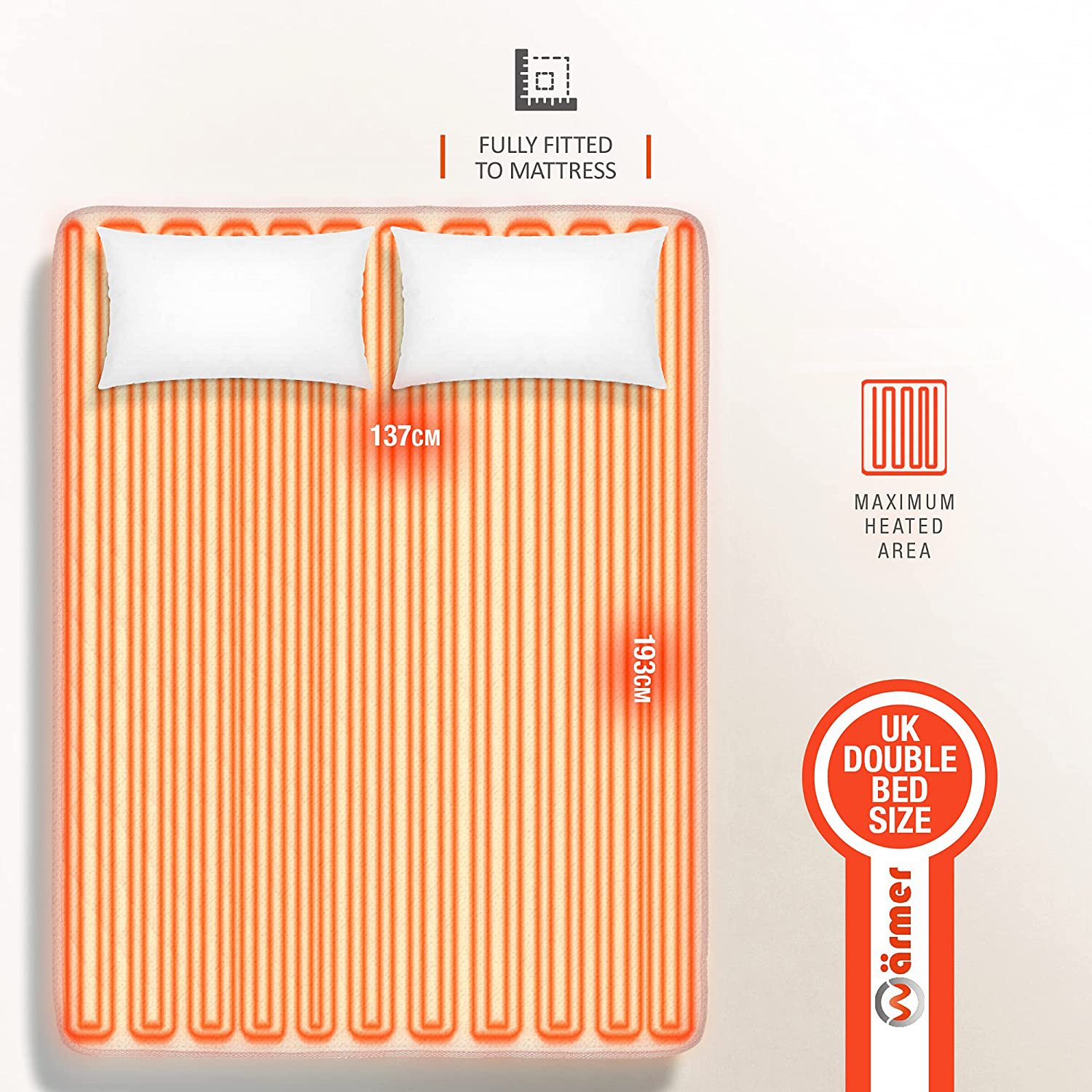 Top 5 Electric Heated blankets in the UK