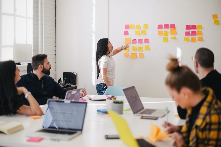 Marketing and Sales Training in London
