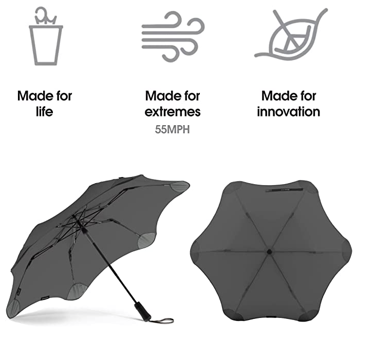 Lightweight Wind-Resistant Metro Umbrella Large