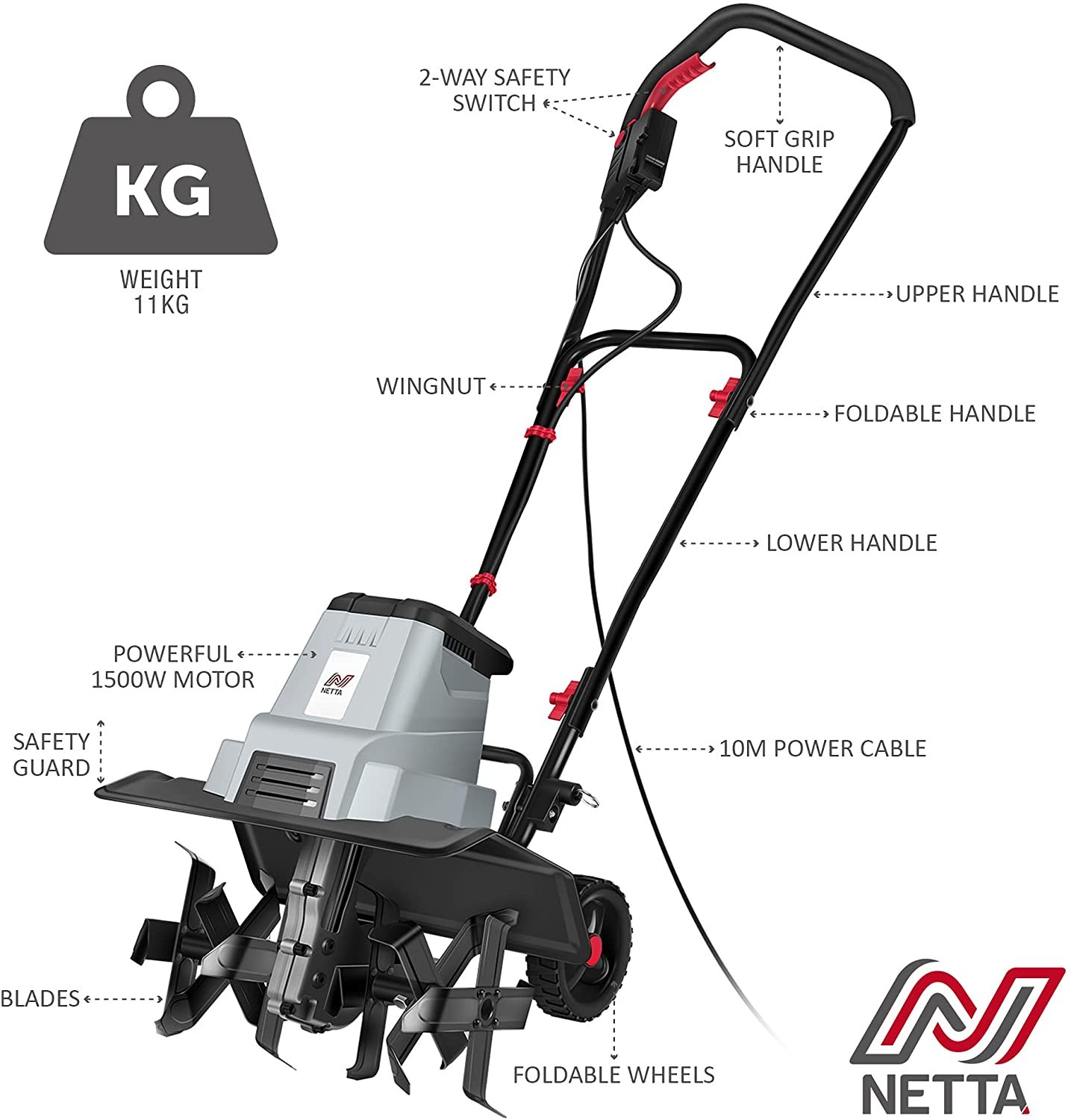 Corded Electric 1500W Tiller and Cultivator with 6 Blades
