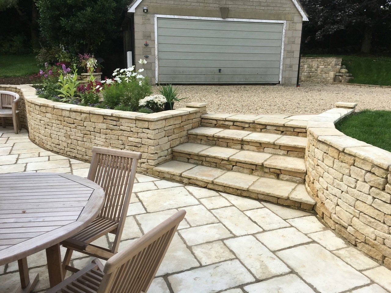 Paving and Landscaping In Cotswold and Gloucestershire