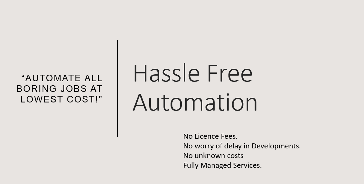 Automate your business Processes using RPA