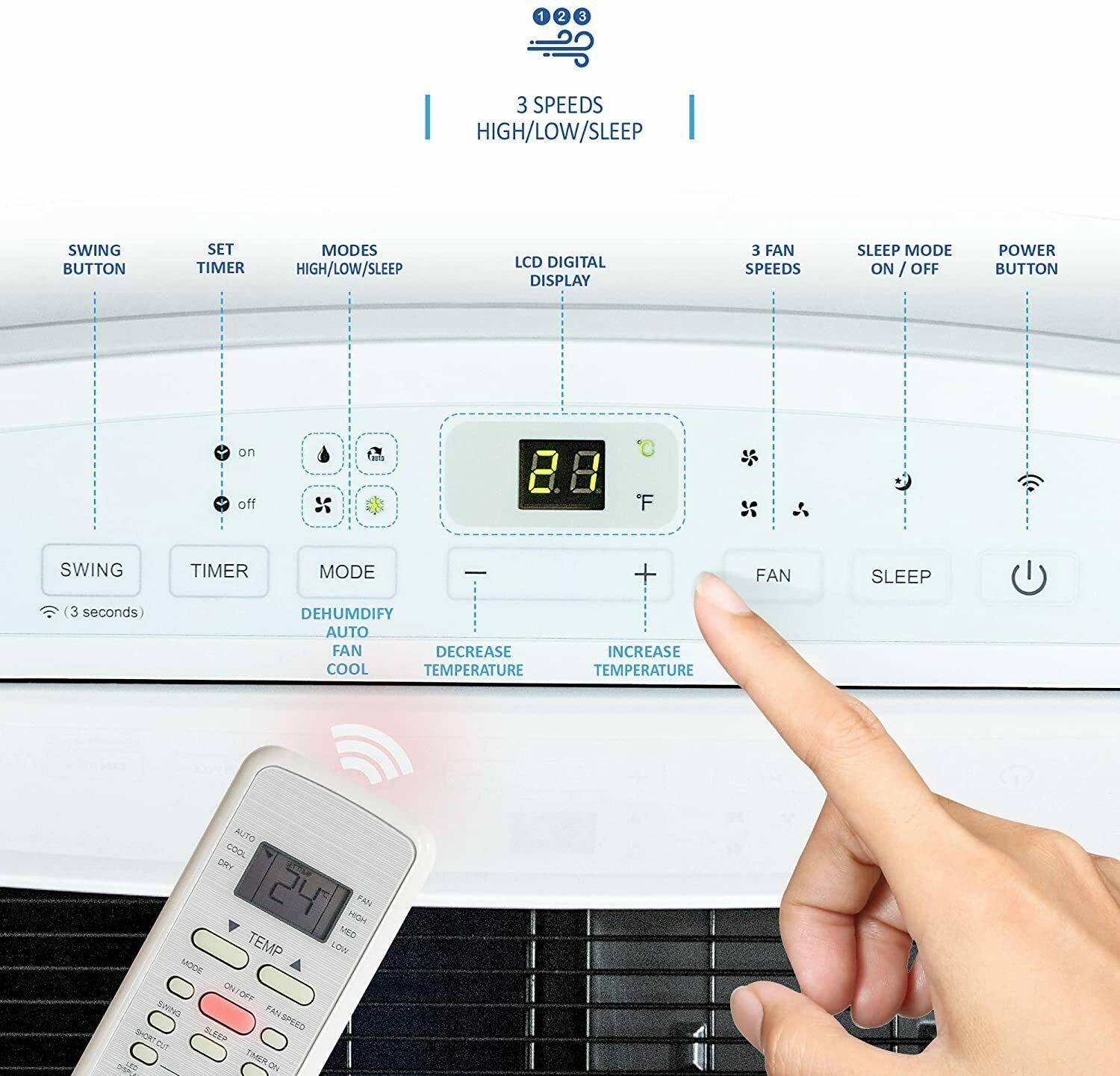ALLAIR Portable Air Conditioner Unit 5000-8000-12000BTU