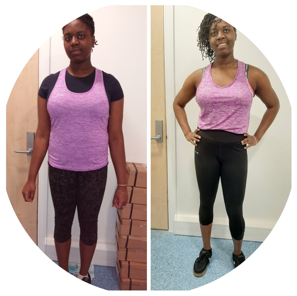 Best Online Fitness Trainer Courses in Reading