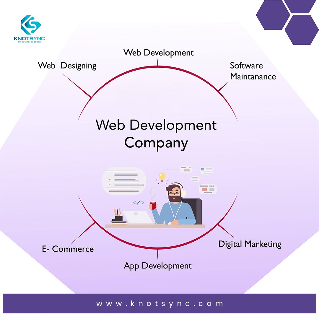 Web Development Company In UK