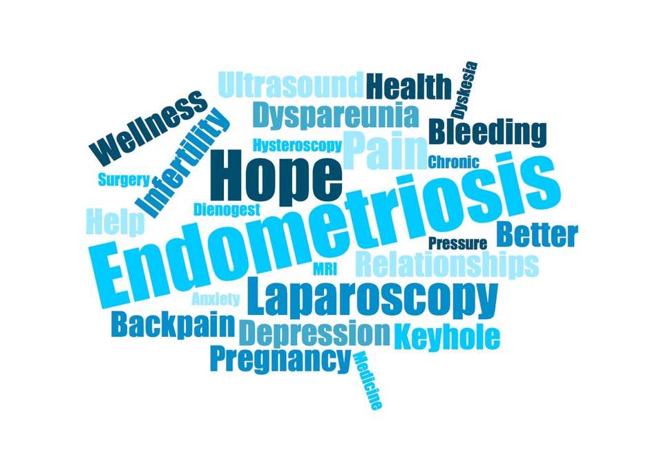 Gynaecological Assessment in Surrey