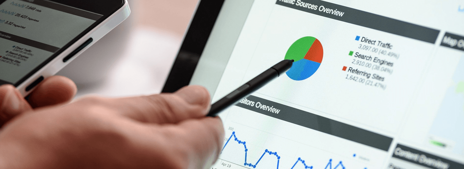 Best SMO Service Provider Baniwal Infotech