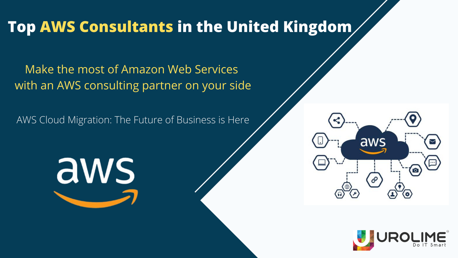Top AWS Consultants in the United Kingdom (UK) – UROLIME