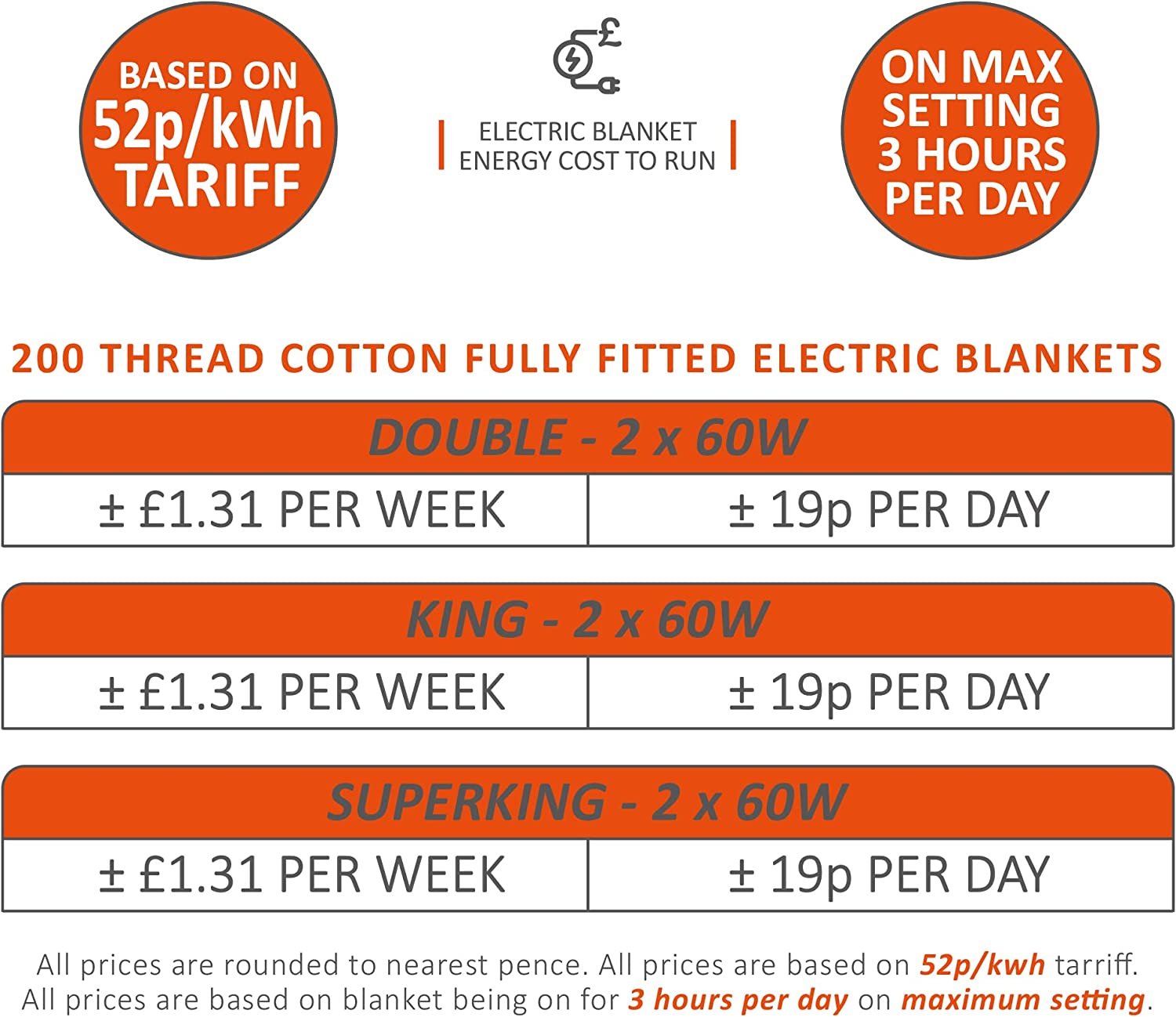 Warmer Cotton Electric Blankets