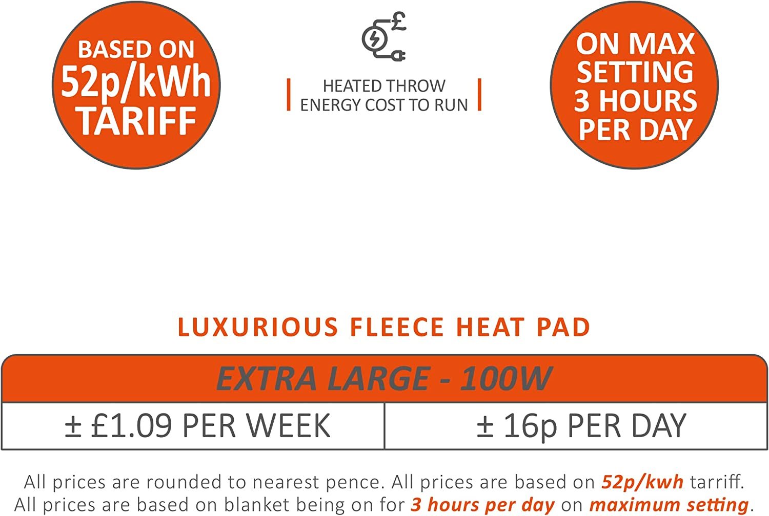 Warmer Heated Pad Dark Grey