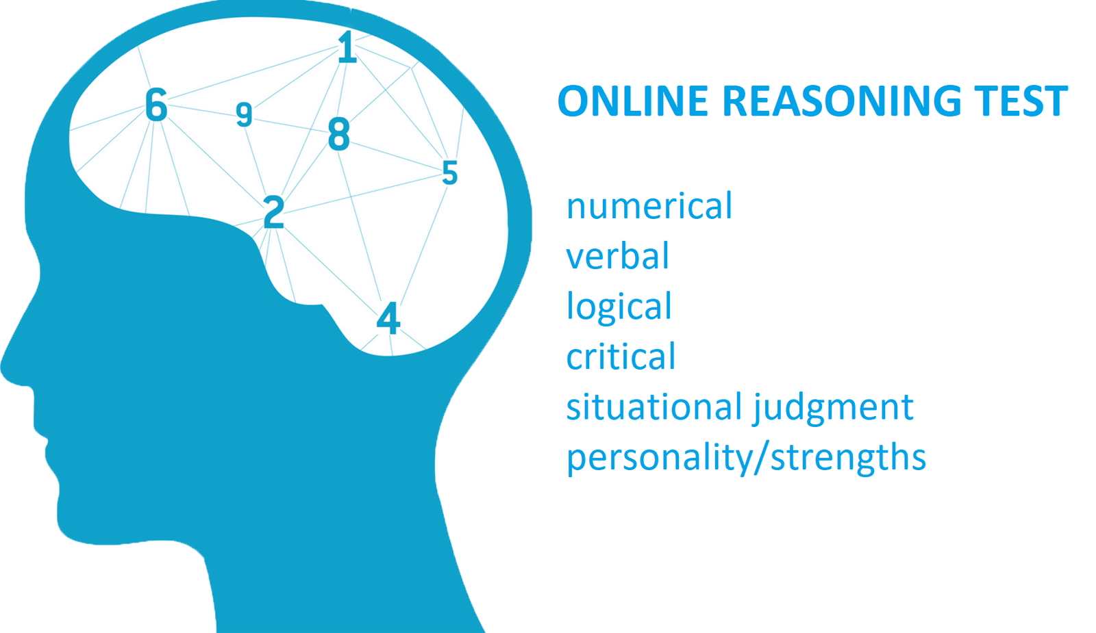 Pass online reasoning tests- numerical, logical, verbal, immersive and other assessments