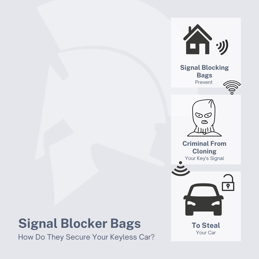 Armors Mini Signal Blocker RFID Faraday Small Pouch Black